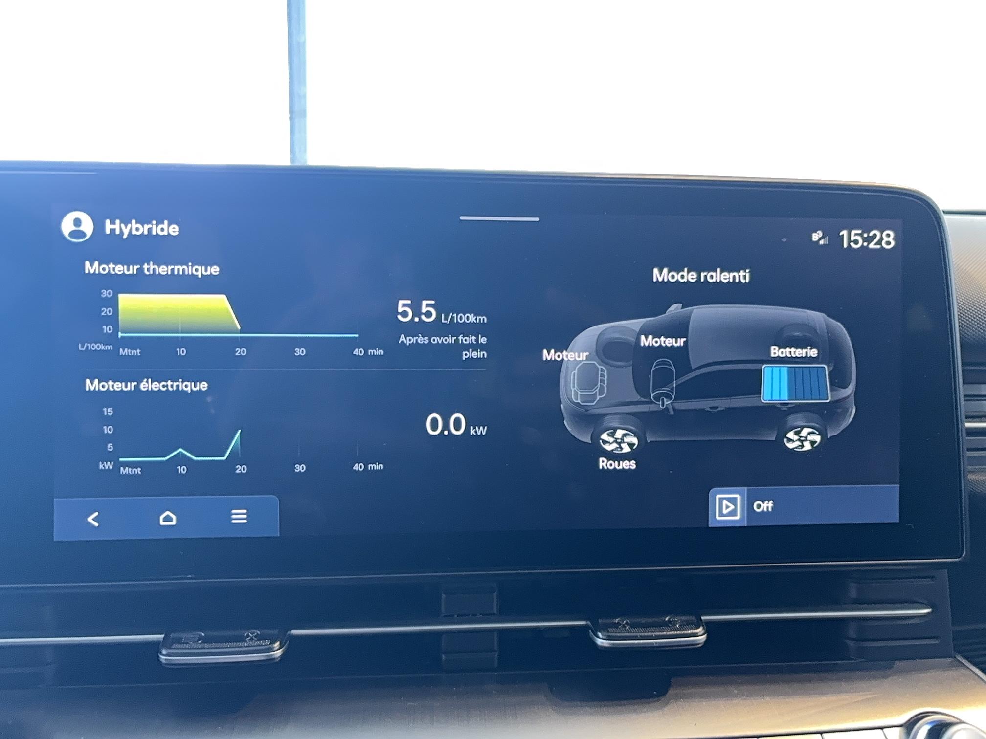 HYUNDAI Kona Hybrid 129 Intuitive - Véhicule Occasion - Océane Auto HYUNDAI Kona Hybrid 129 Intuitive - Véhicule Occasion Océane Auto