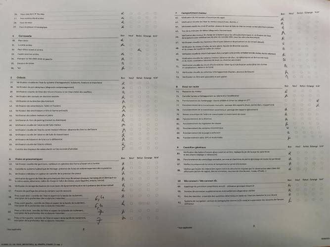 Polo 1.0 TSI 116 S&amp;S DSG7