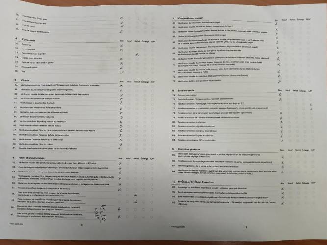 Fabia 1.0 TSI 116 ch EVO 2 DSG7