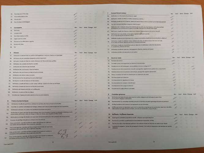 Fabia 1.0 TSI 116 ch EVO 2 DSG7