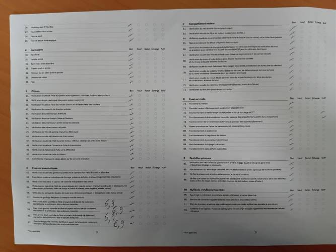 Fabia 1.0 TSI 116 ch EVO 2 DSG7