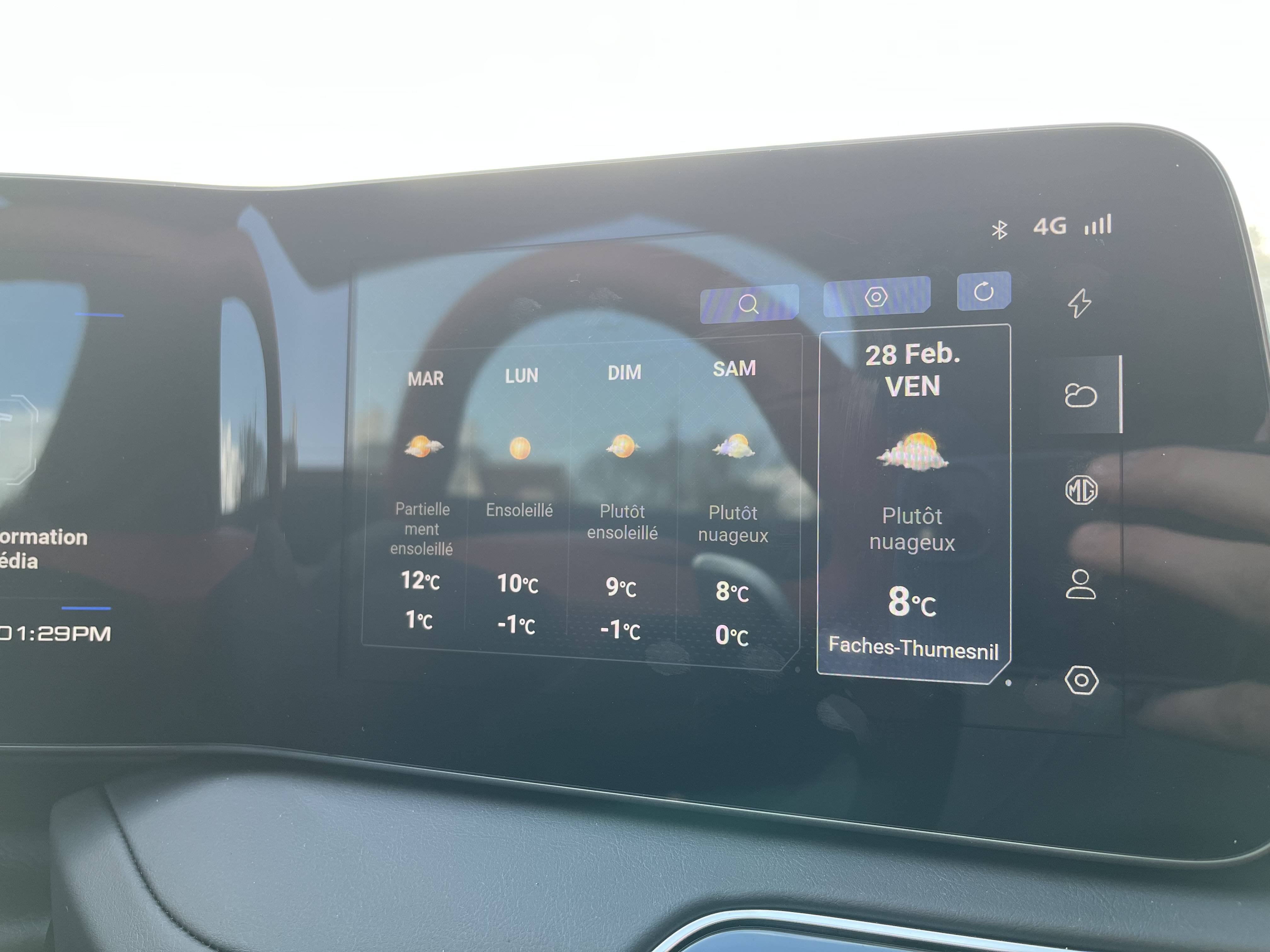 Cyberster 77kWh - 375 kW 4WD