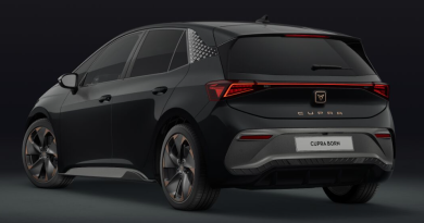 Voitures neuves CUPRA BORN V Paris