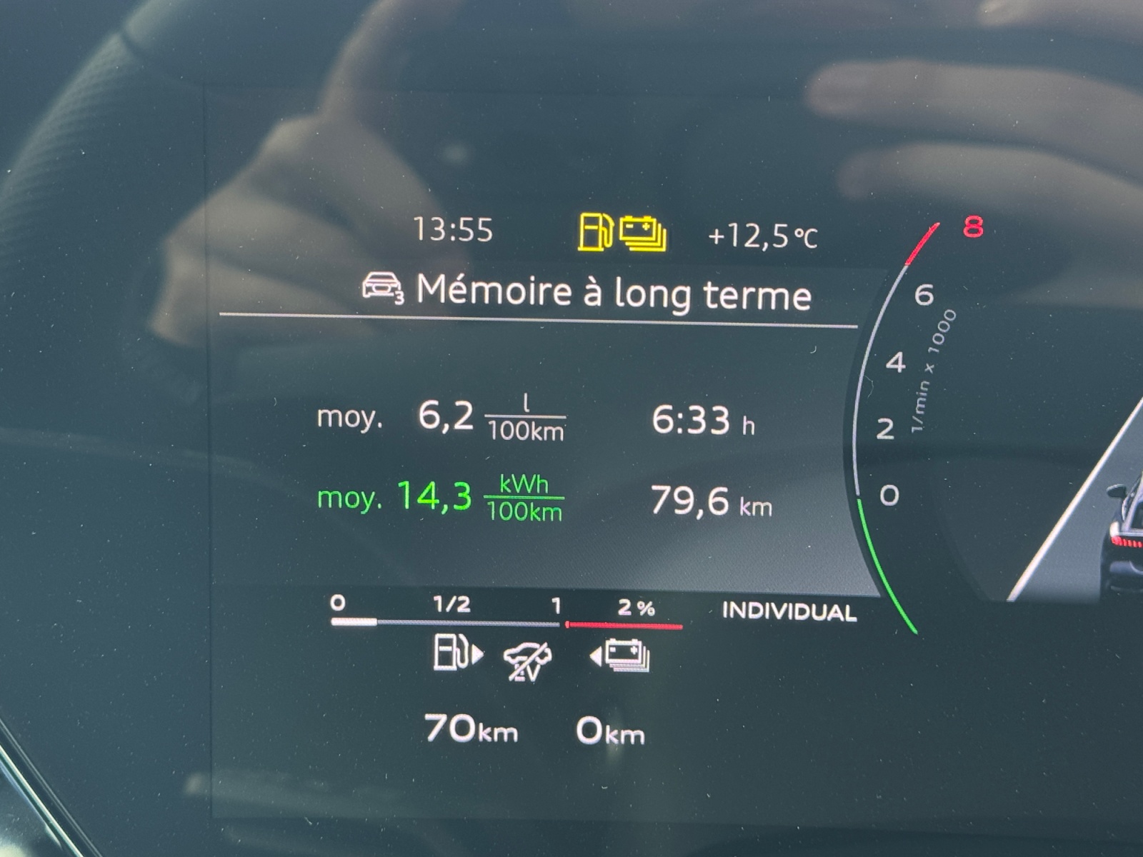 AUDI A5+AVANT